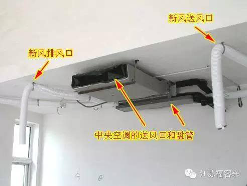 新風系統(tǒng)安裝流程解析